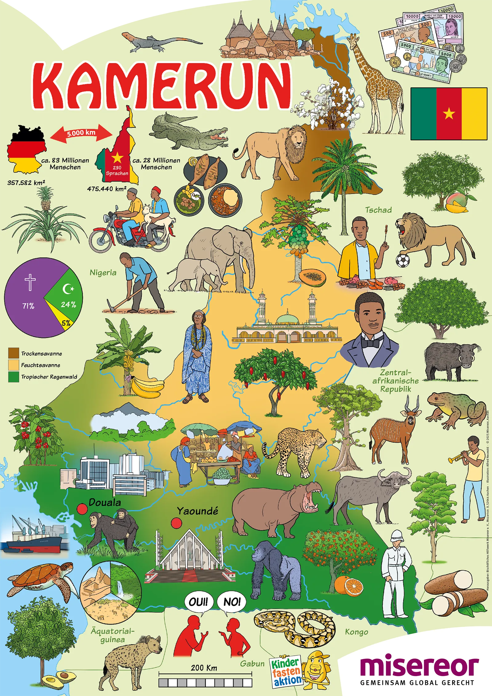 KiFa2026_PlakatA2